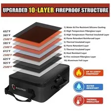 Advanced Fireproof Document Holder - Important Papers Safe
