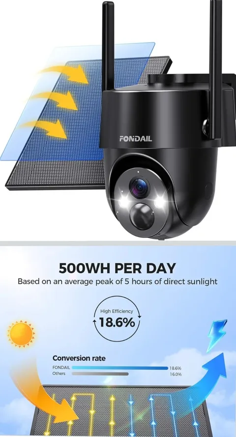 Solar Security Cameras Wireless Outdoor, 2K 360° View Solar Powered WiFi 3MP Sec