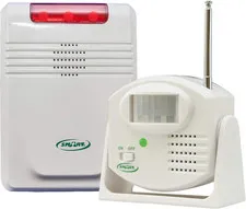 Affordable Wireless Motion Sensor & Monitor for Home Security
