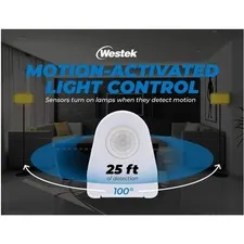 Corded Motion Sensor Light - 25ft Range, 2 Pack