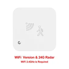 Tuya Zigbee Wifi Human Presence Sensor 24G Mmwave Radar Detector APP Control for