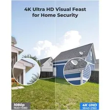 4K PoE Security Camera Pack - Human/Vehicle Detection