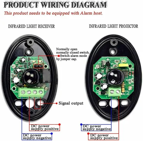 Beam Photoelectric Infrared Detector Alarm Barrier Sensor Home Security Alarm