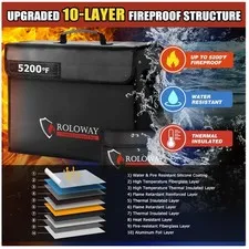 Large Fireproof Document Bag - Heat Insulated Protection