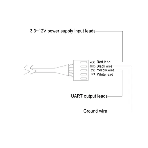1 Ultrasonic Liquid Level Sensor Non-Contact Detection For Any Liquid