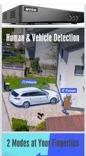 ANNKE 10 CHANNEL SECURITY DVR RECORDER