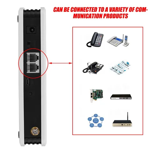 ♡ Wireless To Wired Telephone Box GSM 24‑Hour Work Can Connect The Phone Box