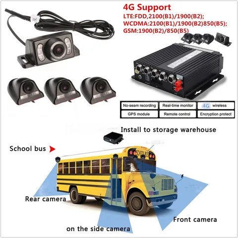 4CH Vehicles DVR 4G Wireless GPS Antenna Video Recorder+Remote+4*HD Cameras 12V