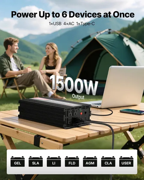 1500W Power Inverter, 12V DC to 120V AC Pure Sine Wave Inverter, Car Charger Con