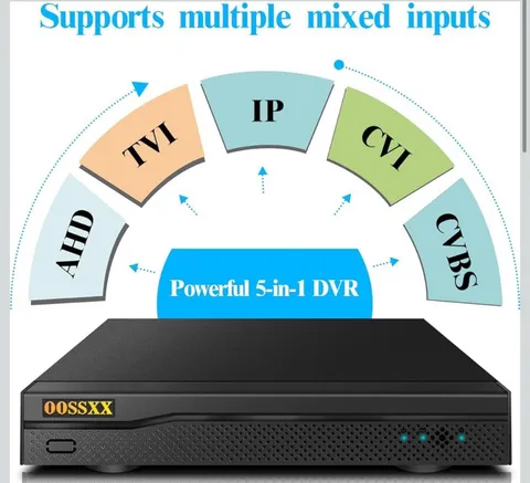 16 Channel 5MP Hybrid DVR Recorder 5-in-1 AHD TVI CVI IP CCTV 3TB HDD