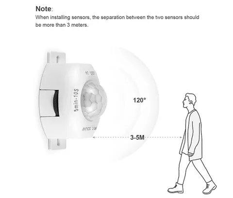 DC 5V 12V 24V 3A High Sensitivity PIR Motion Sensor Light Infrared IR