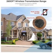 Weatherproof Farm Security System - Solar Powered