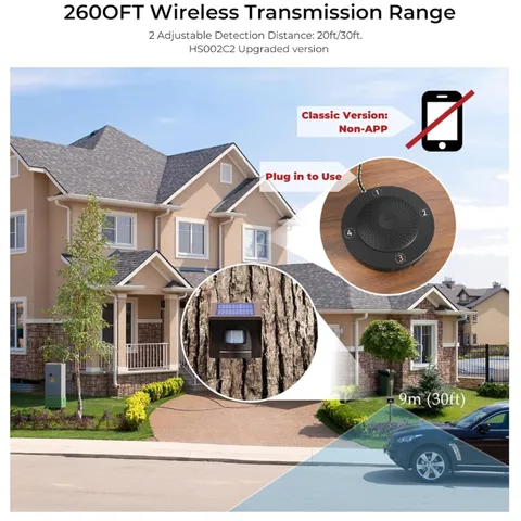 Weatherproof Farm Security System - Solar Powered
