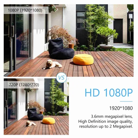 1080P Security Camera 24 Infrared LEDs Motion Detection Security Camera Kit IIHQ