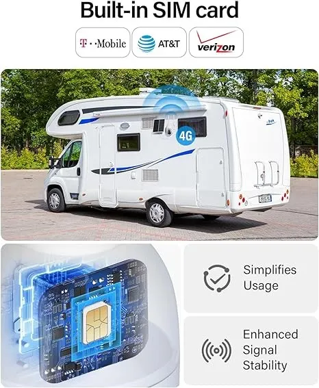 WHITE - Oculview 4G LTE Cellular Security Camera, No WiFi Needed Security Solar