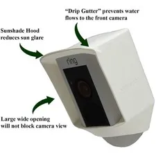 2 Pack Silicone Case Covers for Ring Floodlight Cam - White