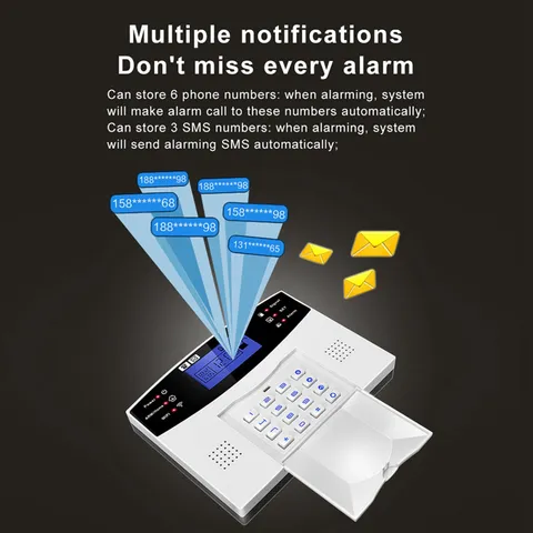 Security Alarm System Kit 8 Wireless Remote Controllers WiFi GSM V1