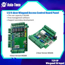 WG606 TCP/IP Network Wiegand 26 34 Entry Attendance Access Panel Control Board R