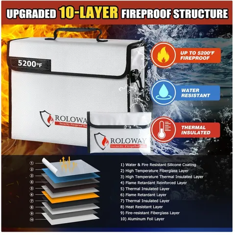 Fireproof Bag Set for Cash and Important Documents