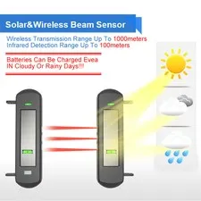 HTZSAFE Extra Wireless Outdoor Photoelectric 3 Beam Sensor Waterproof(IP66)