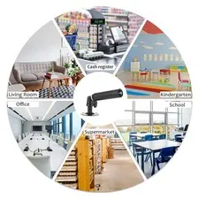 1080P Mini CCTV Camera Wired Security Camera Indoor Monitor Camera 3.6mm Le ANIP