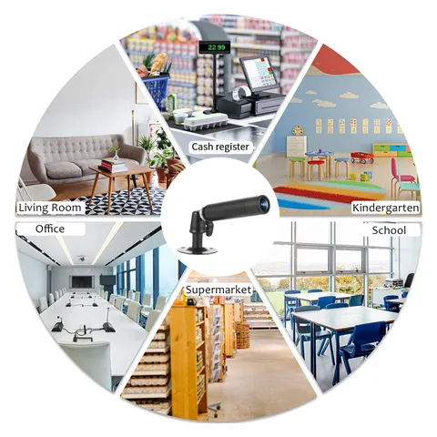 1080P Mini CCTV Camera Wired Security Camera Indoor Monitor Camera 3.6mm Le ANIP