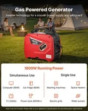 Inverter Generator, 2900W Peak Watt Quiet Inverter Generator, Portable Inverters