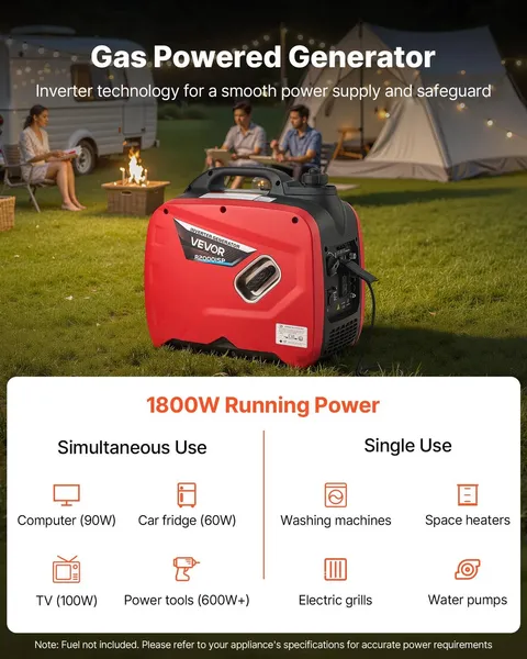 Inverter Generator, 2900W Peak Watt Quiet Inverter Generator, Portable Inverters