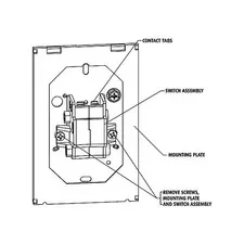 Safety Technology International Emergency Power Off Push Button,3-1/4" W