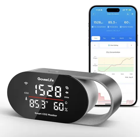 Govee Life Smart Co2 Monitor H5140 New