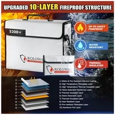 Non-Itchy Fireproof Bag for Travel & Emergency Preparedness