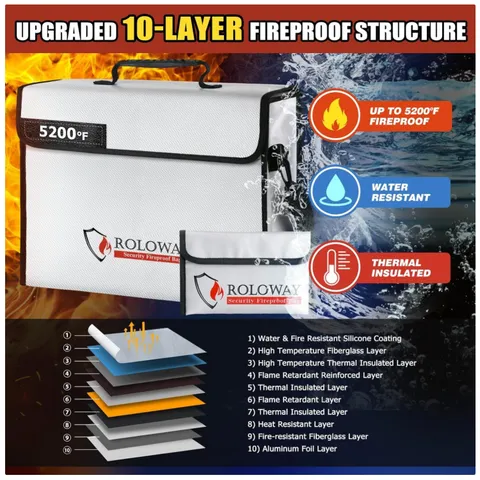 Non-Itchy Fireproof Bag for Travel & Emergency Preparedness