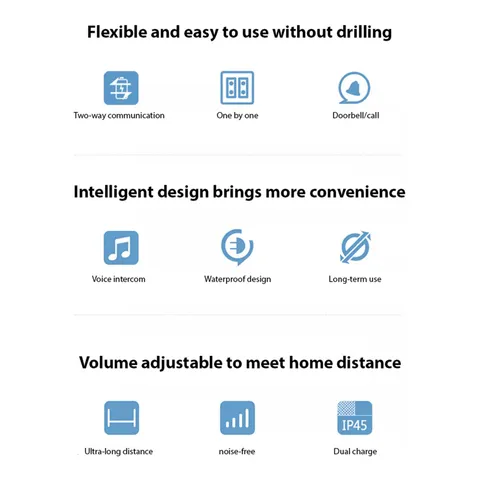 Wireless Doorbell Intercom Smart Long Range Communicate Home Office