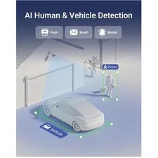 8CH 3K Lite DVR with 1TB Drive, Human & Vehicle Detection