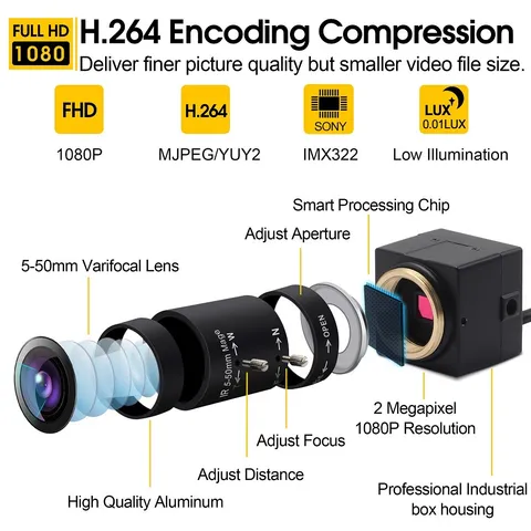 2.0MP USB Webcam H.264 CCTV Sony IMX322 5-50mm Varifocal Lens Camera with USB HD