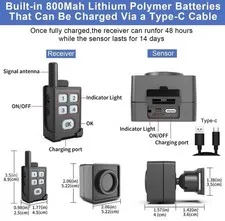 Portable Outdoor Perimeter Alarm System- 1/4 Mile Waterproof Wireless Motion