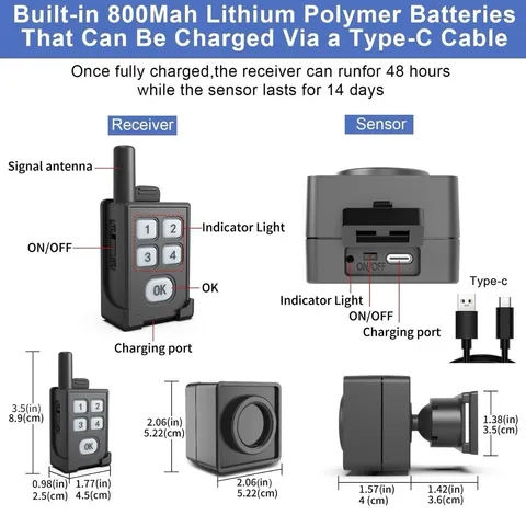 Portable Outdoor Perimeter Alarm System- 1/4 Mile Waterproof Wireless Motion