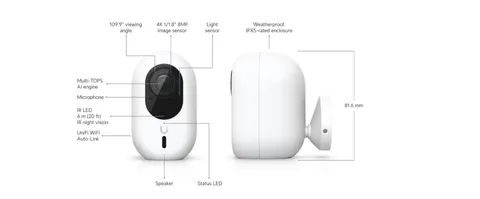 Ubiquiti UniFi G6 Instant 4K WiFi Camera UVC-G6-INS-W NEW SEALED