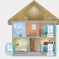 Portable Wireless Voice Intercom For Elderly Caregivers Excellent