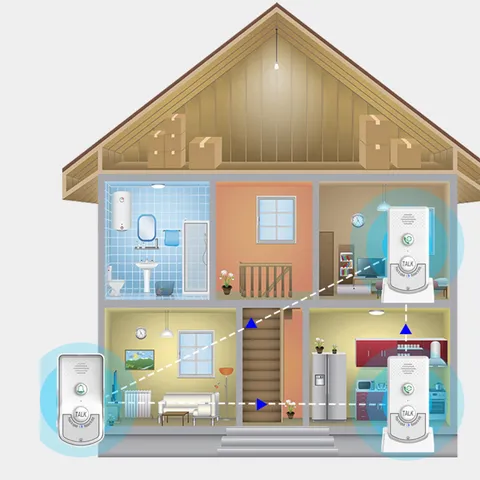Portable Wireless Voice Intercom For Elderly Caregivers Excellent
