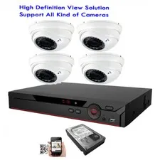 4Ch All-in-1 DVR 4-in-1 2.8-12mm Varifocal 36IR OSD Security Camera System p09