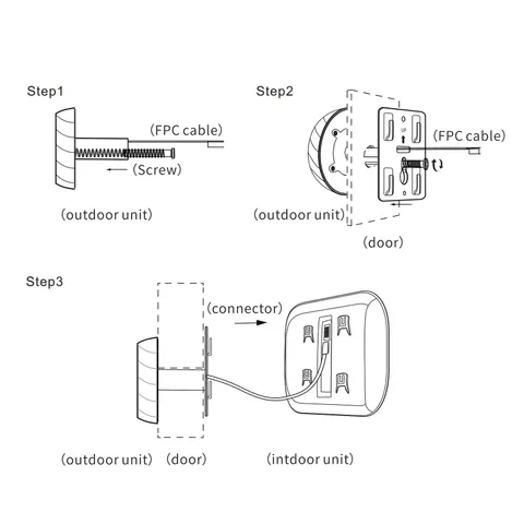 Intelligent Photography Night Cat Eye Doorbell With Battery ZAOO