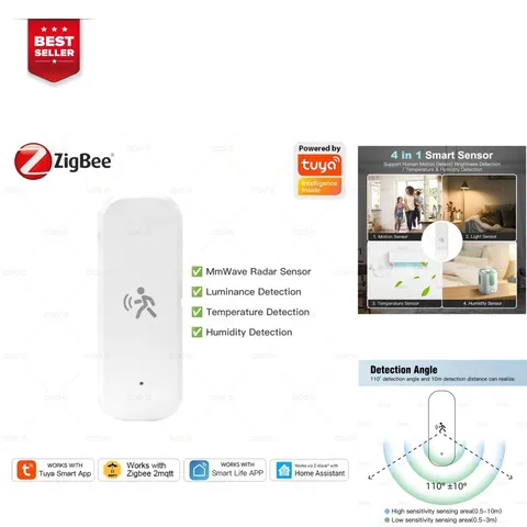 Zigbee MmWave Motion Sensor Tuya Zigbee2MQTT Temp Humidity 10G Radar