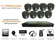 Security Camera System 1080P HD 8CH Channel DVR 2TB HDD & 2.8-12mm Varifocal x8
