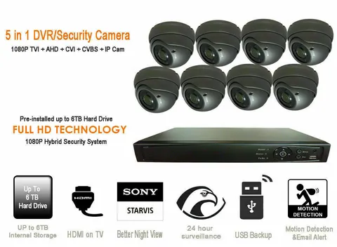 Security Camera System 1080P HD 8CH Channel DVR 2TB HDD & 2.8-12mm Varifocal x8
