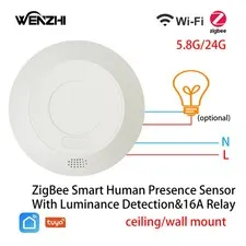 Tuya WiFi/ZigBee mmWave Radar Presence Sensor Smart Motion Detector 110-240V