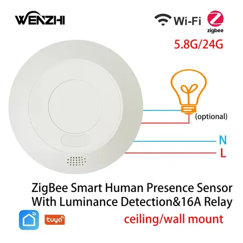 Tuya WiFi/ZigBee mmWave Radar Presence Sensor Smart Motion Detector 110-240V